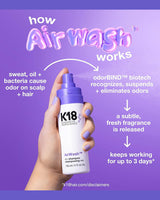 K18 Biomimetic Hairscience AirWash Dry Shampoo 4 oz