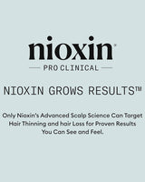 Nioxin Volumizing +Thickening Mousse 6.7