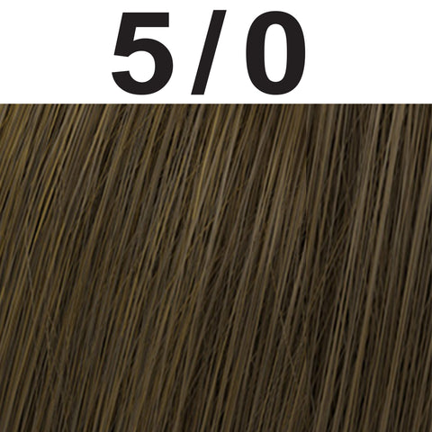 Wella Koleston Perfect Me Permanent Hair Color