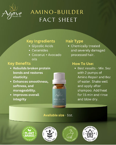Agave Builder 1 oz