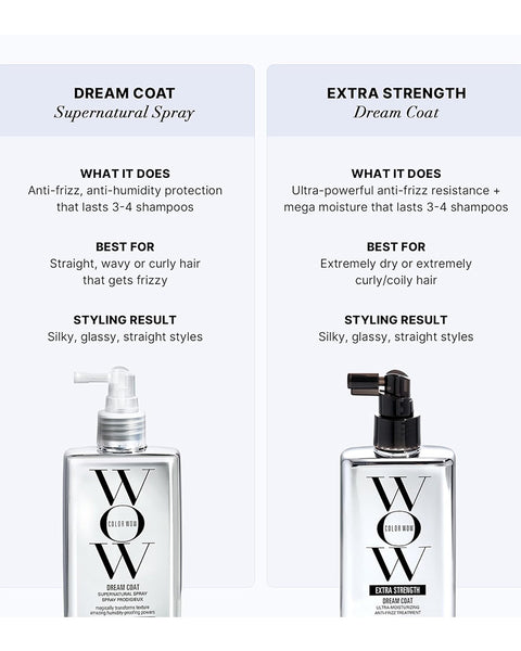 Color Wow Dream Coat Supernatural Spray 6.7 oz