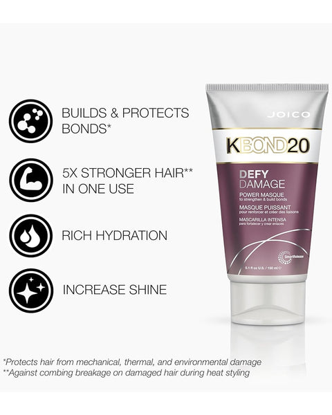 Joico KBOND20 Defy Damage Power Masque 5.1 oz