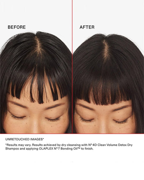 Olaplex Nº.4D Volume Detox Dry Shampoo