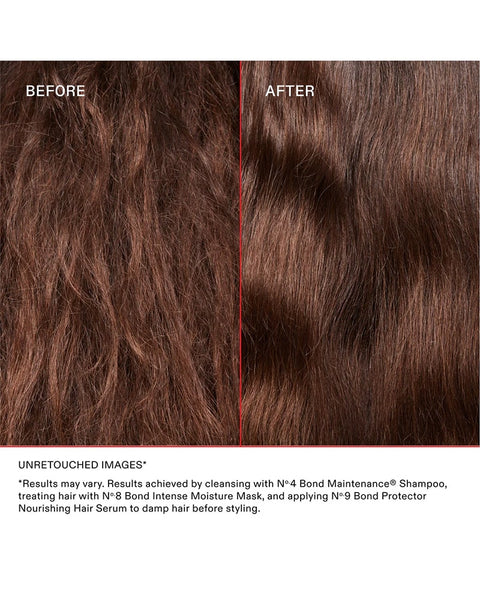 Olaplex Nº.8 Bond Intense Moisture Mask