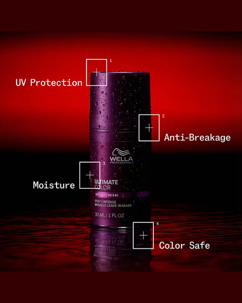 Wella Ultimate Color Miracle Leave-In Mask